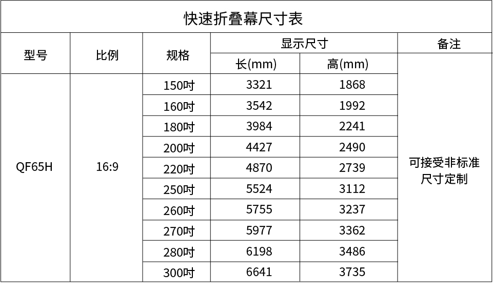 ABUIABAEGAAgv-KN2QUo-4Se7gQwhwc4hgU