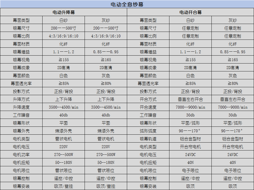 ABUIABAEGAAg0ueR2QUo08zhjAQwxwc40QU