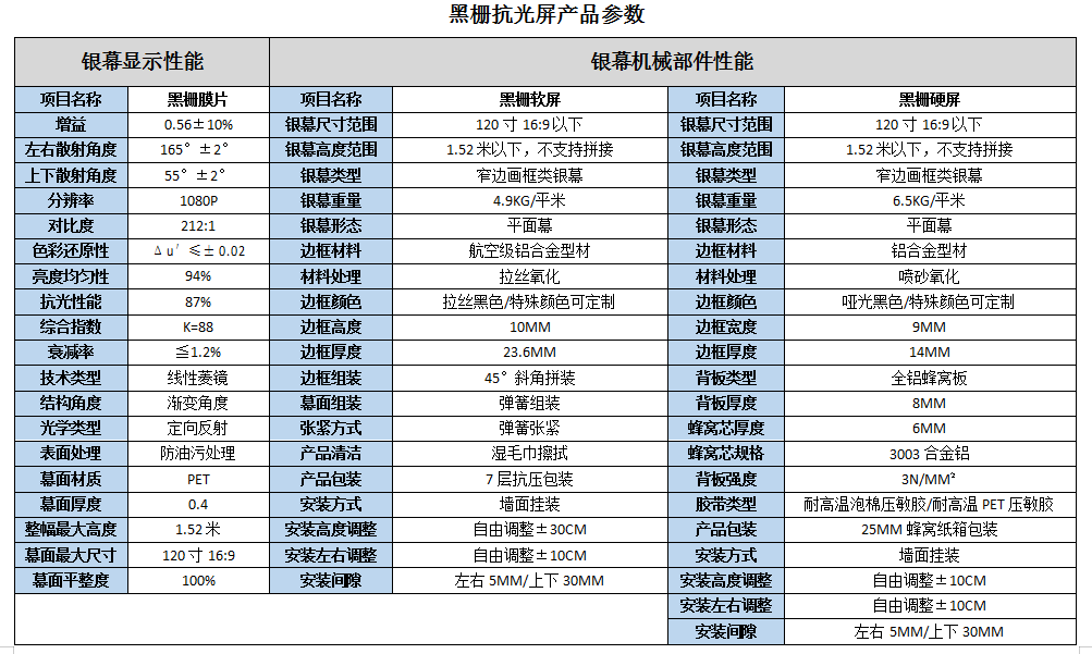 ABUIABAEGAAgjdXF9AUoscyZ-wMw1gM4pgU