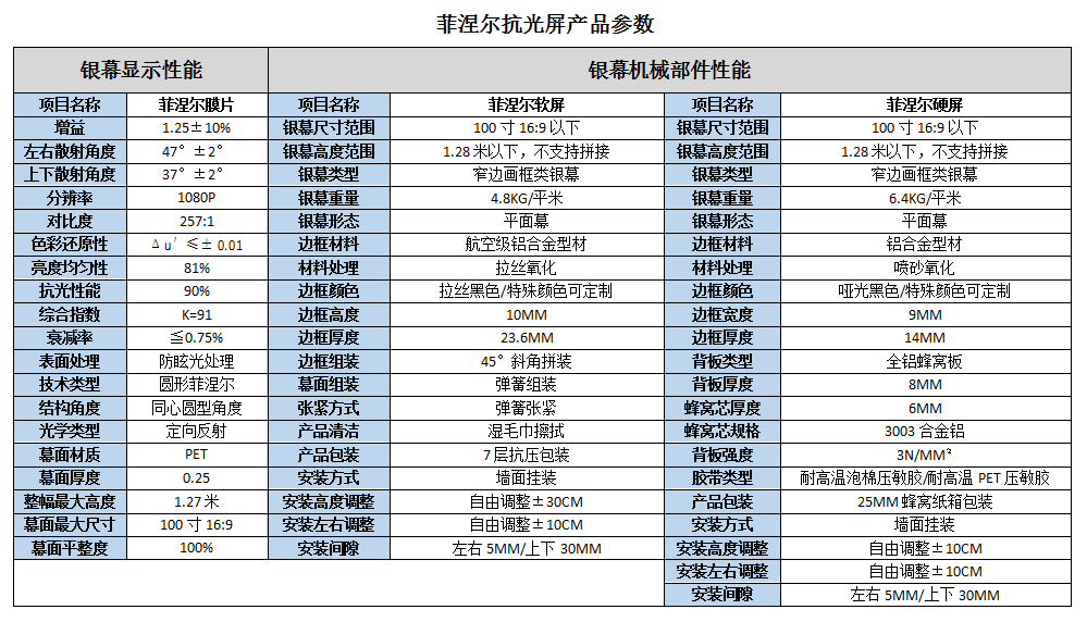 ABUIABAEGAAgjo7G9AUohpD8djCoAjiIBQ
