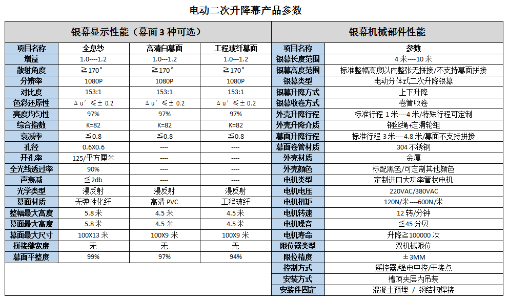 ABUIABAEGAAgmMSO2QUo_Mn_vAUw9QY4nAU