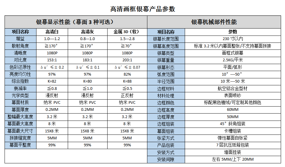ABUIABAEGAAgw-CN2QUogIeF9wcwxwc42QQ