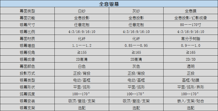 ABUIABAEGAAgkZmP2QUo9PbmyAcwjQc40QM