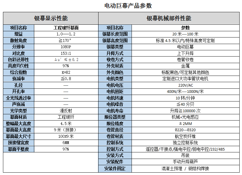 ABUIABAEGAAgmLWR2QUoi57tpwcw9QY4iwQ