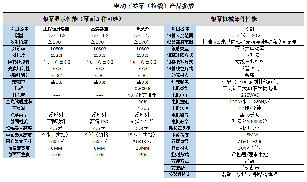 ABUIABAEGAAgi6CO2QUo_L38jQcwxwc41gU